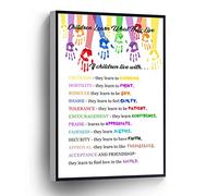 PUCHYUCT Children Learn What They Live Canvas Wall Art Rainbow Font Poster Parenting Quote Print Stretched And Framed Ready To Hang For Living Room,Bedroom,Classroom Etc (8" X 12")