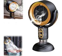 Puff Chill Fan For Smoking,Smoke Fan for Smoking Indoors,Portable Smoke Air Purifier Fan,Smoke Away Purifier Fan,The High Fan for Smoking,Mini Desktop Range Purifier,Eliminate Any Odors In The Air