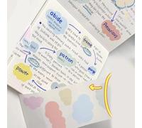 Pull Out Note Paper 100 Sheets Sticky Notes Memo Pad Notepads for Writing Note Taking Reminder on Fridges Calender Memo Pad