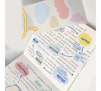 Pull Out Note Paper 100 Sheets Sticky Notes Memo Pad Notepads for Writing Note Taking Reminder On Fridges Calender Full Adhesive Labels for Scrapbooking