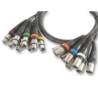 Pulse Pls00098 Xlr Loom, 8way, Plug To Skt, 3m