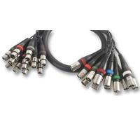 PULSE PLS00103 12 Way XLR Male to Female Loom, 10m Black