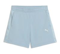 Puma Ess Tape Sweat Shorts