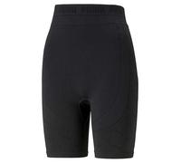 Puma High Waist Short Tights Black