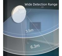 Pumixiy Ceiling Mount Human Presence Sensor 24G Millimeter Wave Detector for WiFi Motion Switch Home Security Occupancy Sensor(for ZB)