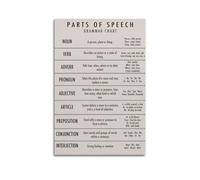 Punctuation And Grammar Educational (2) Art Canvas Poster Bedroom Living Room Decoration Painting Unframe-style 12x18inch(30x45cm)
