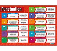 Punctuation Classroom Poster - EXTRA LARGE - A1 (850mm x 594mm) - Laminated - English Language Secondary & Primary School Wall Charts by Daydream Education