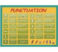 Punctuation Grammar Posters | Punctuation Learning Chart | Punctuation Marks Poster | Classroom Wall Decor for Kindergarten, Elementary, Middle School, High School(15.7x23.6”)