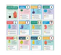 Punctuation Mini Posters, Set of 12