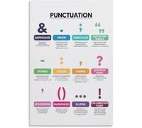 Punctuation Poster Grammar Chart for Home School Poster Metal Tin Sign Wall Art Print Poster for Living Room Aesthetic 8x12 inch
