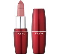 PUPA-Milano Lips LipstickPupa Volume Lipstick No. 104 Powder Rose
