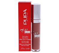 PUPA Milano Miss Pupa Gloss 5ml 105