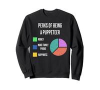 Puppeteer Perks Funny Pie Chart Happiness Sweatshirt