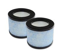 PUREBURG Replacement Filter Compatible with Miko Air Purifier (Ibuki),2-Pack H13 HEPA Air Clean Dust High-Efficiency Filter