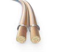 PureLink Speaker Cable
