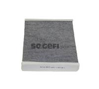 PURFLU AHC272 Heating