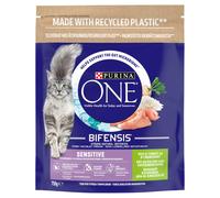 Purina ONE Sensitive Dry Cat Food - Turkey
