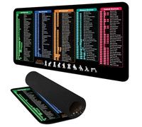 Purple Print House Office Mouse Mat Cheat Sheet Desk Gaming Keyboard Work Home Accessory Pad