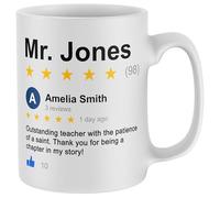 Purple Print House Personalised Teacher Review Mug with Custom Message Funny End of Term Gift for Tutor Educator Teaching Assistant