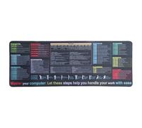 PURPLELILY Desk Pad With Word Function Providing Spacious And Waterproof Surfaces For Office And Gaming Cheats Sheet