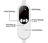 Purus Controller For Pet Purus Heated Throw Range