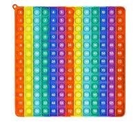 Push Bubble Multiplication Digital Table Chart Math Table Sensory Toy, Rainbow Square Squeeze Toys for Kids Children Adults, 1-144 Bubbles Pop,12 * 12