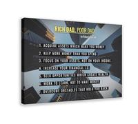 puyoo Rich Dad Poor Dad Quotes Canvas Poster Bedroom Decor Sports Landscape Office Room Decor Gift Frame-style 16x24inch(40x60cm)
