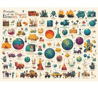 Puzzles for Adults 1000 Pieces, Wooden Puzzle - Colourful Periodic Table, Jigsaw Puzzle for Home Decor, Difficult Puzzles for Adults, Fun and Challenging Family Game, Great Gift Idea (D1, 1500 PCS)