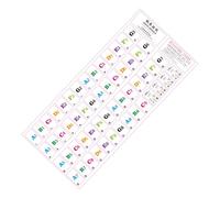PVC Music Notation Labels Suitable For 88 61 54 Digital Pianos Learning Tool Quick Installation Beginner Essential Electronic Keyboard Note Labels