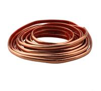 PVC Wall Decorative Strip 80mm x 16.4Ft Corner Seam Sticker Edge Protector for Home DIY Tile Decoration Waterproof Anti-Collision Trim(rose gold)