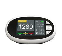 PVXMQFFA CO2 Air Quality Monitor, Temperature, Relative Humidity, Built-in 2000 MAh Battery, 24H Real Time Monitor, CO2 Carbon Dioxide PPM Level