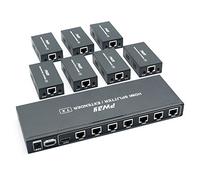 PW-HTS0107IR(POC) HDMI Splitter Extender 1X7 Port Over Cat5e/Cat6 Ethernet Cable With IR Remote Control No delay Up to 60m(196ft) and Resolution Up to 1080P