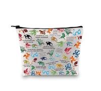 PXTIDY Wings Fire Book Lover Gift Wings Fire Dragon Makeup Bag for Dragon Lover Wings Fire Manga Series Tribes Novel Cosmetic Bag