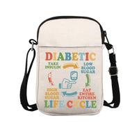 PYOUL Diabetes Insulin Crossbody Bag Diabetic Life Shoulder Bag Diabetes Awareness Gift Fight Diabetes Gift (DIABETIC LIFE CB EU)