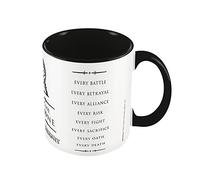 Pyramid International Game of Thrones (for The Throne) Black Inner C Mug - 10Oz / 315Ml Ceramic Mug - One Size