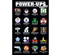 Pyramid International Power-Ups For The Real World Maxi Poster