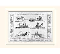 Pyramid International TITANIC 11" Mounted Print Memorabilia, Multi-Colour, 30 x 40 x 1.3 cm