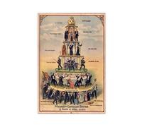 Pyramid of Capitalist System 1911 Anti Capitalist Propaganda Canvas Art Poster And Wall Art Picture Print Modern Family Bedroom Decor Unframe 20x30inc