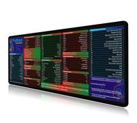 Python Code Mouse Pad800x300mm Non-Slip Waterproof Extended Gaming Desk Mat | Smooth surface, precise tracking. Stitched edges, non-slip bottom, and machine washable. Ideal for gaming, work, and study.
