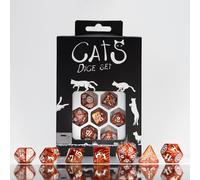 Q-Workshop QWOCAT72 Dice
