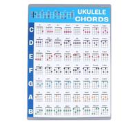 QANYEGN Ukulele Chord Chart, Ukulele Fretboard Notes, Ukulele Fretboard Notes Chord Chart for Teaching Aid, Practice Reference, Learning Tool (Small Size)