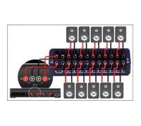 QED SS50 5 Way Transmatch Speaker Switch