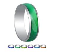 Qermolas Mood Color Changing Statement Ring Temperature Sensitive 6MM Band Couple Gift for Women, Gemstone, No Gemstone