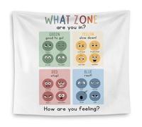QGFM Mental Health Tapestry, Zones of Regulations Mental Health Awareness Tapestry Wall Hanging for Classroom School Counseling Office Therapy Office Decor, Mental Health Wall Decor, 50x60 Inches