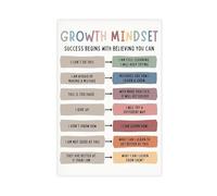 QGVBGF Growth Mindset Therapy Office Decor Counselor Psychologist DBT Canvas Poster Wall Art Decor Print Picture Paintings for Living Room Bedroom Decoration 16x24inch(40x60cm)