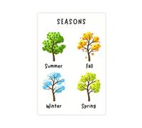 QGVBGF The Four Seasons Poster Printable, Educational Canvas Poster Bedroom Decor Landscape Office Room Decor Gift 12x18inch(30x45cm)