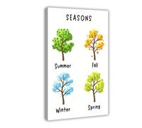 QGVBGF The Four Seasons Poster Printable, Educational Canvas Poster Wall Art Decor Print Picture Paintings for Living Room Bedroom Decoration 08x12inch(20x30cm)