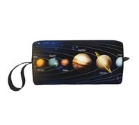 QGWDYYJQ Exploring The Solar System Printed Receive Bag Small Makeup Bag Handheld Storage Bag