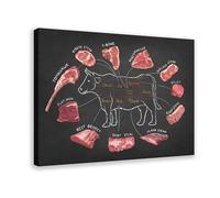 QIENAZIO Beef Butcher Guide Canvas Art Wall Decor Posters Home Bar Restaurant Garage Cafe Logo Gifts 12x18inch(30x45cm)