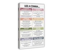 QIENAZIO Comma Usage Grammar Chart, Basic Rules, Visual Aids, Home School, Classroom Education Canvas Wall Art Posters And Prints Room Aesthetic Bedroom Office Decor 24x36inch(60x90cm)
